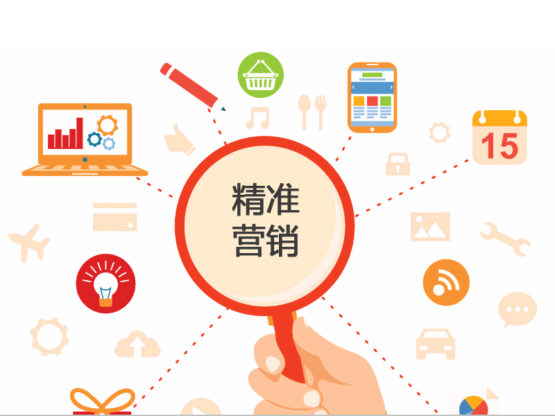 为什么所有公司都要营销